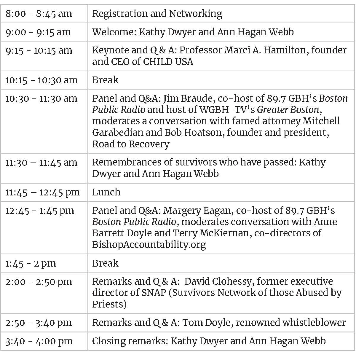 Join us on June 4: A Conference Marking 20 Years of Confronting Clergy ...